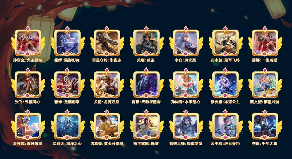 王者荣耀老夫子的徒弟